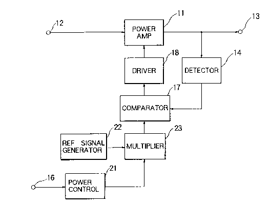 A single figure which represents the drawing illustrating the invention.